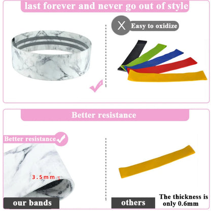 Resistance Bands Set -