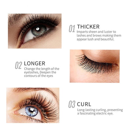 Vitamin E Treatment Lash lift -