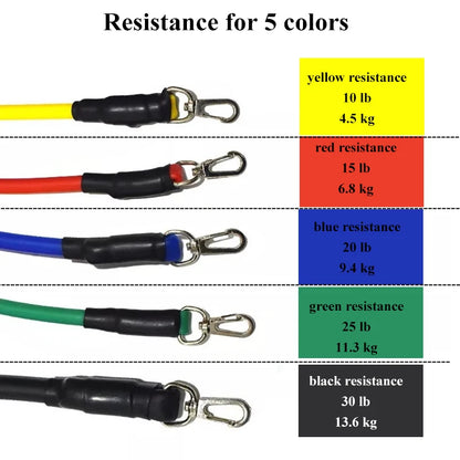 15 Pcs Resistance Bands Set -